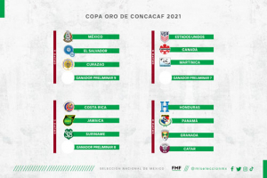 Sorteo de la Copa Oro 2021