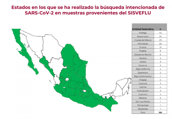 Aumenta a 93, los casos de coronavirus en México
