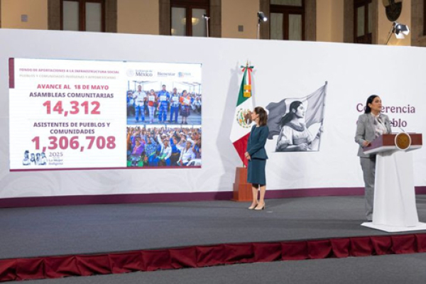 9.5 millones de personas han salido de la pobreza con los programas de bienestar