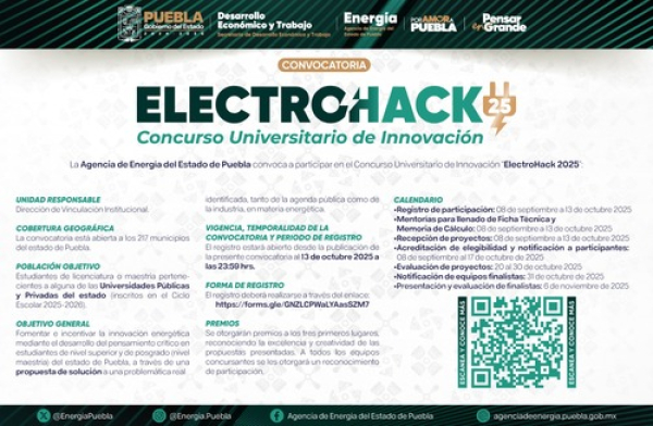 Lista la convocatoria para el “ElectroHack 2025”