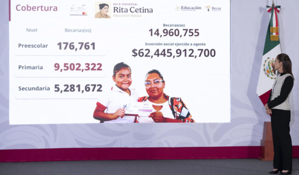 Inicia entrega de la Beca Rita Cetina