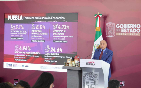 Todo listo para el Mexico’s Industry Supply Chain