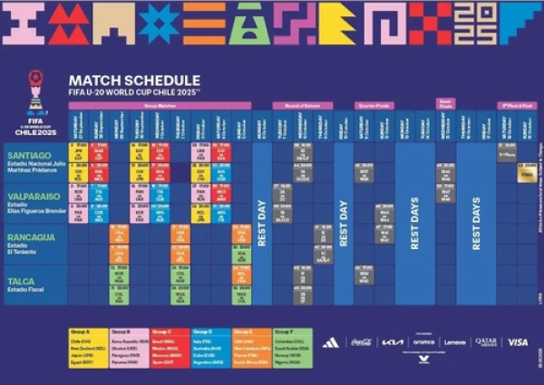 Calendario Copa Mundial Sub-20 FIFA Chile 2025