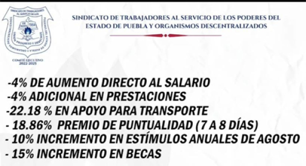 Servidores públicos estatales obtienen aumento salarial del 4%