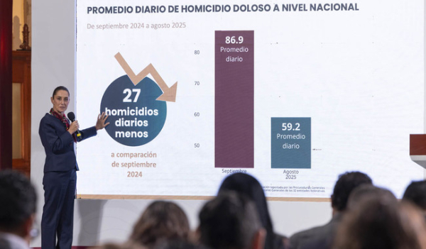Estrategia Nacional de Seguridad funciona: Sheinbaum