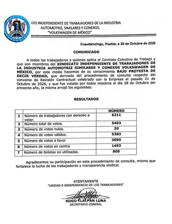 ¡Se cancela la huelga en Volkswagen de México!