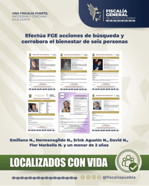 FGE localiza a seis personas con ficha de búsqueda