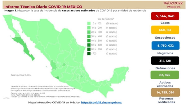 520 decesos por Covid-19 en México