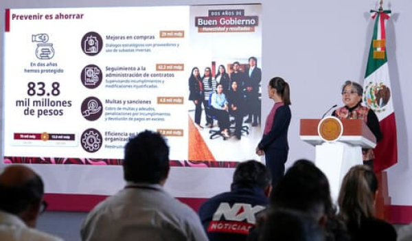 Sheinbaum destaca ahorro de 83.8 mil mdp