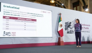 Implementación gradual de jornada de 40 horas