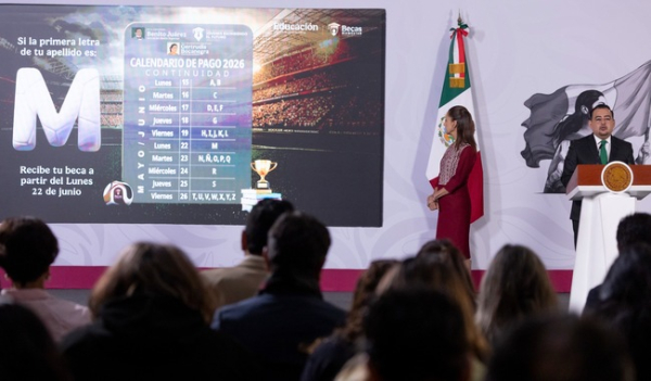 Becas Bienestar beneficia a 12.8 millones de estudiantes