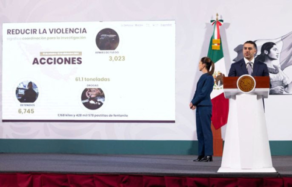 61.1 toneladas de drogas son aseguradas: Claudia Sheinbaum