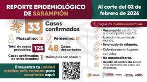 Refuerzan prevenci&oacute;n contra sarampi&oacute;n en escuelas
