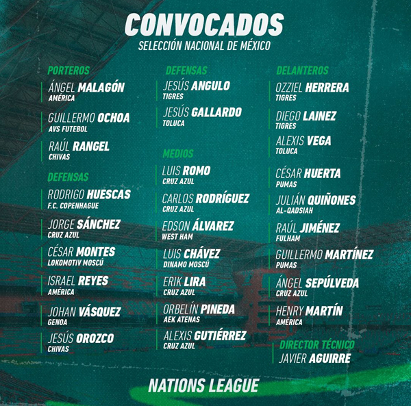 Convocatoria de la SNM para duelos de Naciones de Concacaf