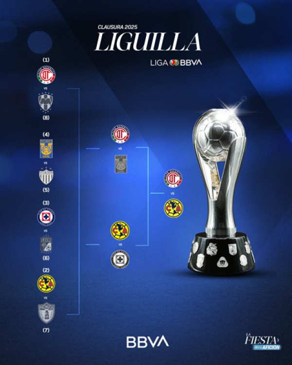 ¡Se busca un campeón o tetracampeón!