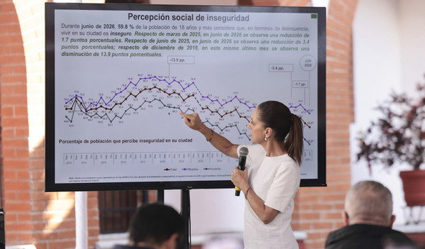Percepción de inseguridad a la baja: Sheinbaum