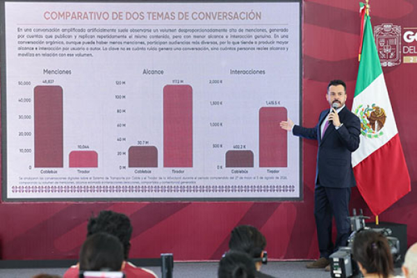 Gobierno detecta desinformación sobre STC
